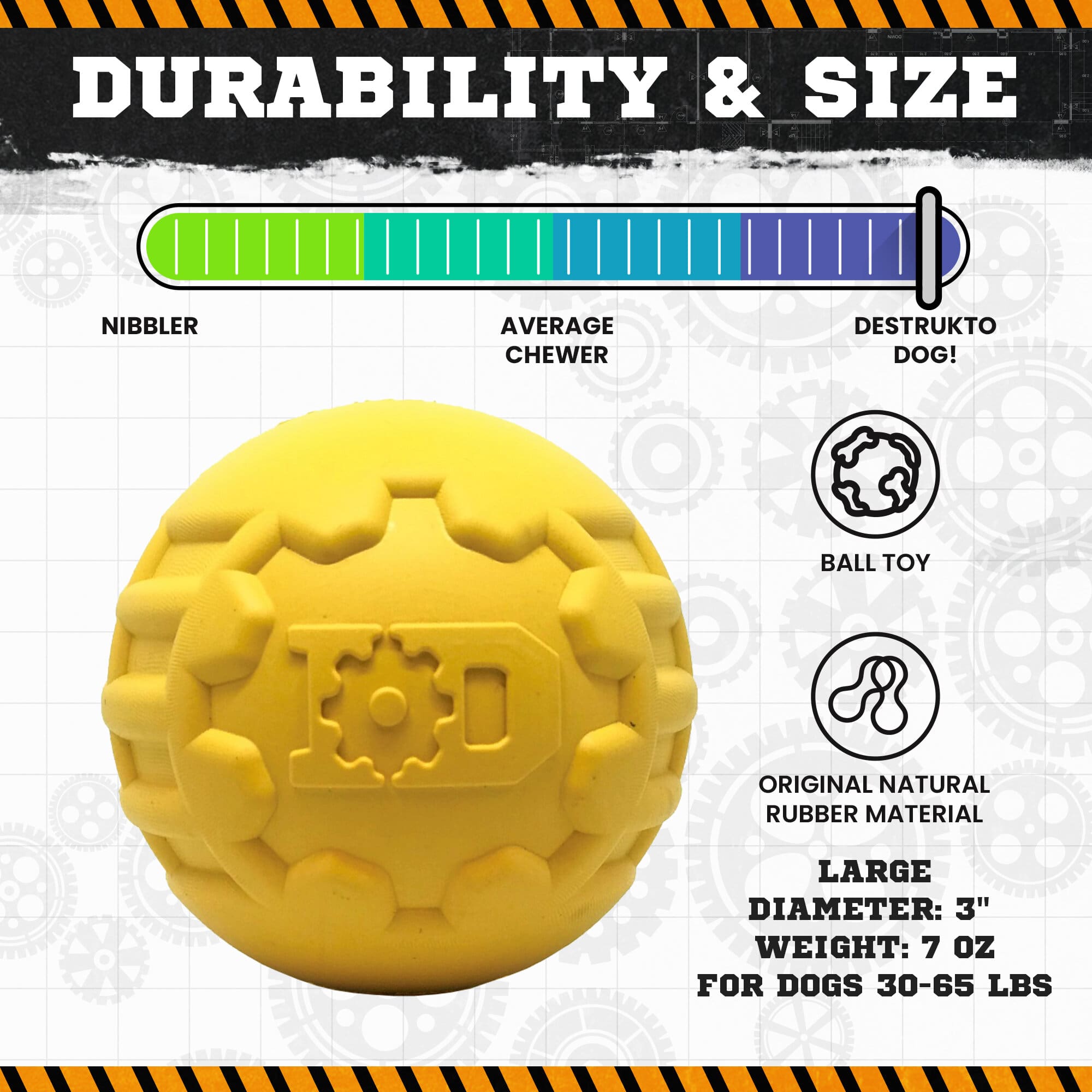 SodaPup Industrial Dog Ball Ultra Durable Rubber Chew Toy For Heavy Chewers USA