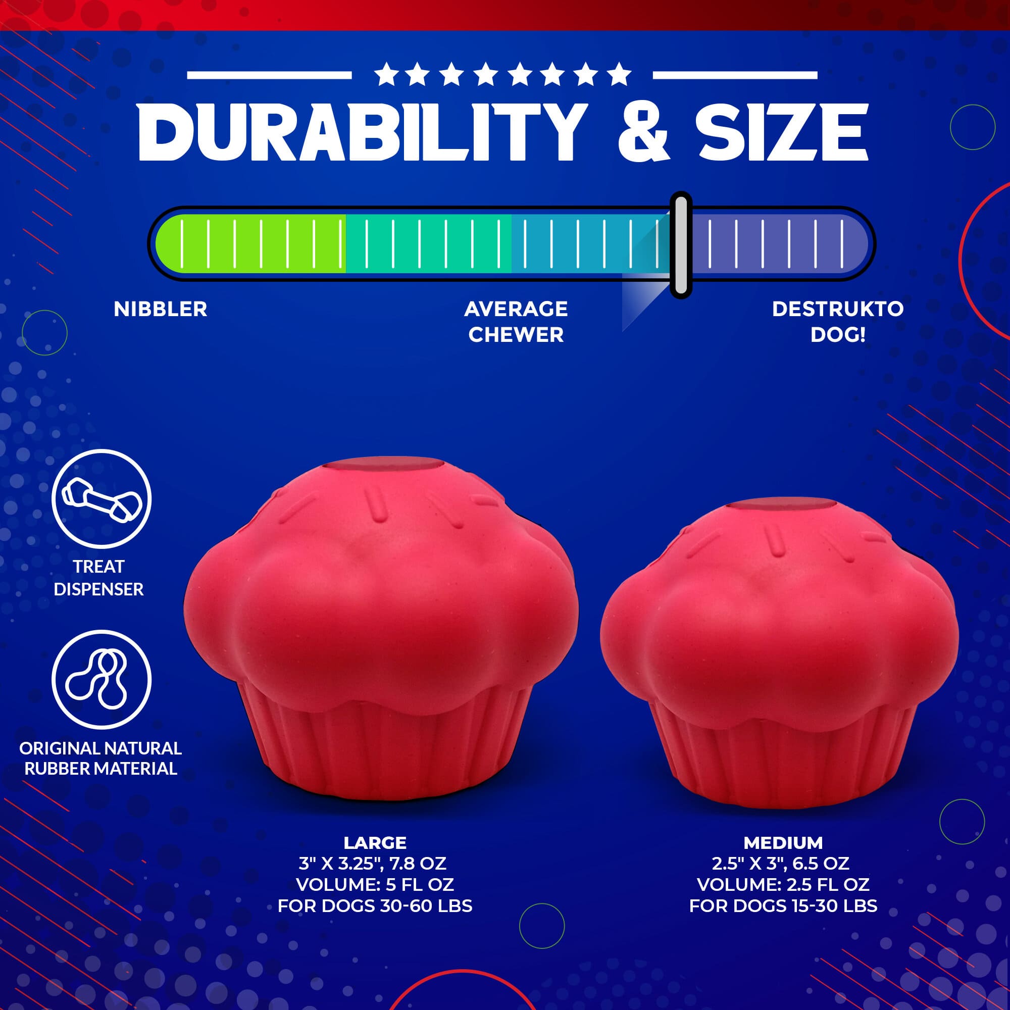 Cupcake eDispenser Durable Rubber Chew Toy and Treat Dispenser for Dogs