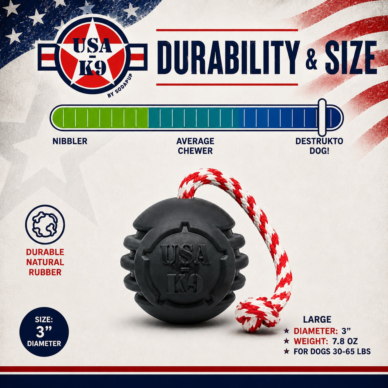 USA-K9 Magnum Stars And Stripes Rubber Dog Toy For Heavy Chewers